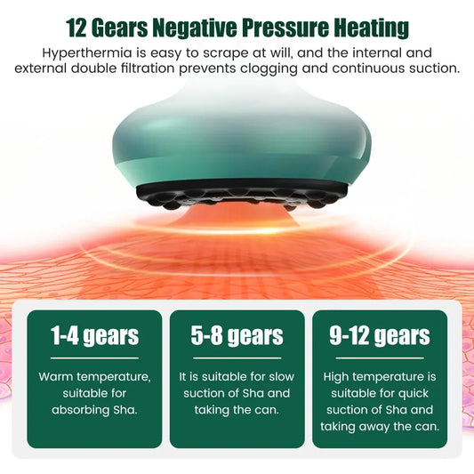 Anti Cellulite Massager